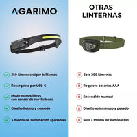 LINTERNA LED FRONTAL