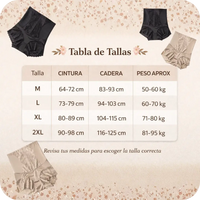 PANTYS VientrePerfecto 360®